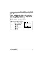 Предварительный просмотр 21 страницы AXIOMTEK GOT-3156TL-830 User Manual