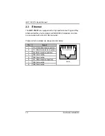 Предварительный просмотр 20 страницы AXIOMTEK GOT-5120TL User Manual