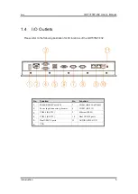 Предварительный просмотр 11 страницы AXIOMTEK GOT3156T-832 User Manual