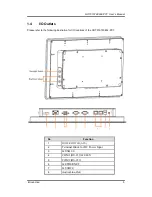 Preview for 11 page of AXIOMTEK GOT3157W-832-PCT User Manual