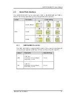 Preview for 17 page of AXIOMTEK GOT3157W-832-PCT User Manual