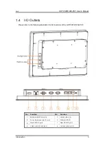 Preview for 11 page of AXIOMTEK GOT3187W-832-PCT User Manual