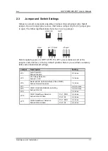 Preview for 17 page of AXIOMTEK GOT3187W-832-PCT User Manual