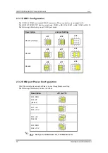 Preview for 18 page of AXIOMTEK GOT3187W-832-PCT User Manual