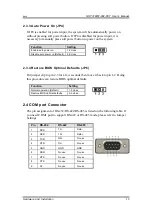 Preview for 19 page of AXIOMTEK GOT3187W-832-PCT User Manual