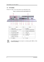 Предварительный просмотр 14 страницы AXIOMTEK GOT318W-521-PCT User Manual