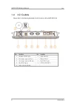 Preview for 12 page of AXIOMTEK GOT5100T-832 User Manual