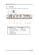 Preview for 12 page of AXIOMTEK GOT5100T-834 User Manual