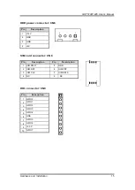 Preview for 21 page of AXIOMTEK GOT5100T-845 User Manual