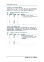 Preview for 60 page of AXIOMTEK GOT5100T-845 User Manual