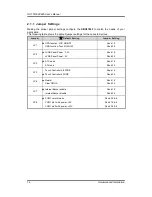 Preview for 18 page of AXIOMTEK GOT5103W-845 User Manual