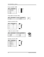 Preview for 22 page of AXIOMTEK GOT5103W-845 User Manual