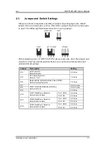 Предварительный просмотр 17 страницы AXIOMTEK GOT5152T-832 User Manual