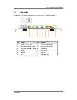 Preview for 13 page of AXIOMTEK GOT5153W-834 User Manual