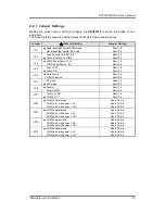 Preview for 21 page of AXIOMTEK GOT5153W-834 User Manual