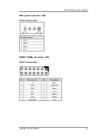 Preview for 25 page of AXIOMTEK GOT5153W-834 User Manual