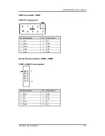 Preview for 31 page of AXIOMTEK GOT5153W-834 User Manual