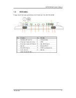 Preview for 13 page of AXIOMTEK GOT5153W-845 User Manual