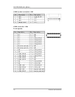 Preview for 22 page of AXIOMTEK GOT5153W-845 User Manual