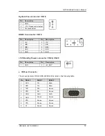 Preview for 25 page of AXIOMTEK GOT5153W-845 User Manual