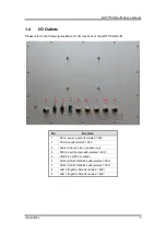 Preview for 11 page of AXIOMTEK GOT715S-RA-M User Manual