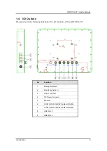 Preview for 11 page of AXIOMTEK GOT815L-511 User Manual