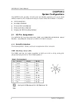 Preview for 14 page of AXIOMTEK GOT815L-511 User Manual