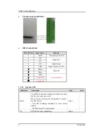 Preview for 16 page of AXIOMTEK IFB112 Hardware User Manual