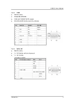 Preview for 11 page of AXIOMTEK IFB125 Hardware User Manual