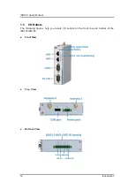 Preview for 20 page of AXIOMTEK IFB125 Hardware User Manual