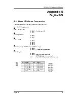 Предварительный просмотр 73 страницы AXIOMTEK IFO2225-873 Series User Manual