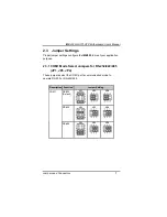 Предварительный просмотр 13 страницы AXIOMTEK IMB203 Series User Manual