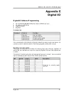 Preview for 83 page of AXIOMTEK IMB520 User Manual