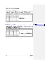 Предварительный просмотр 84 страницы AXIOMTEK IMB520R User Manual