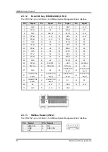 Preview for 20 page of AXIOMTEK IMB540 User Manual