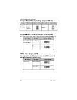 Preview for 20 page of AXIOMTEK IPC912 Series User Manual