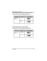 Preview for 21 page of AXIOMTEK IPC912 Series User Manual