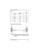 Preview for 69 page of AXIOMTEK IPC912 Series User Manual