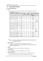 Preview for 10 page of AXIOMTEK IPC962-511-FL Series User Manual