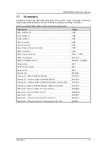 Preview for 21 page of AXIOMTEK IPC962-511-FL Series User Manual