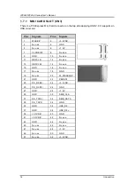 Preview for 22 page of AXIOMTEK IPC962-511-FL Series User Manual