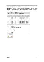 Preview for 23 page of AXIOMTEK IPC962-511-FL Series User Manual