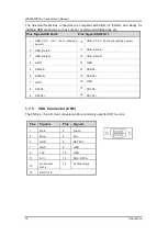 Preview for 24 page of AXIOMTEK IPC962-511-FL Series User Manual