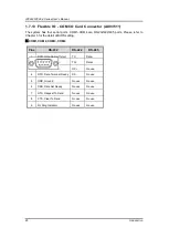 Preview for 28 page of AXIOMTEK IPC962-511-FL Series User Manual