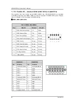 Preview for 30 page of AXIOMTEK IPC962-511-FL Series User Manual