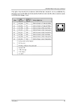 Preview for 33 page of AXIOMTEK IPC962-511-FL Series User Manual