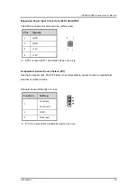 Preview for 41 page of AXIOMTEK IPC962-511-FL Series User Manual