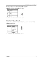 Preview for 43 page of AXIOMTEK IPC962-511-FL Series User Manual