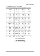 Preview for 27 page of AXIOMTEK IPC970 User Manual