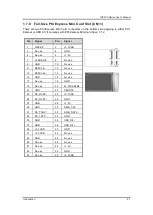 Preview for 29 page of AXIOMTEK IPC970 User Manual